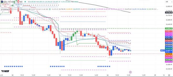 QMINTAI - Effective scalping