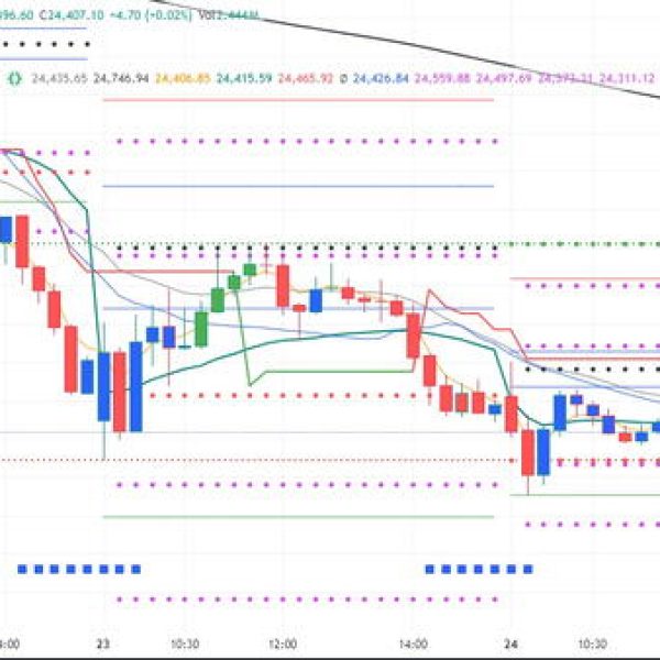 QMINTAI – Effective scalping