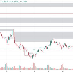 QMINTAI - ICT/Price Action