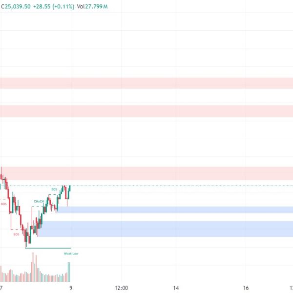 QMINTAI – SMC QMINTAI – SMC